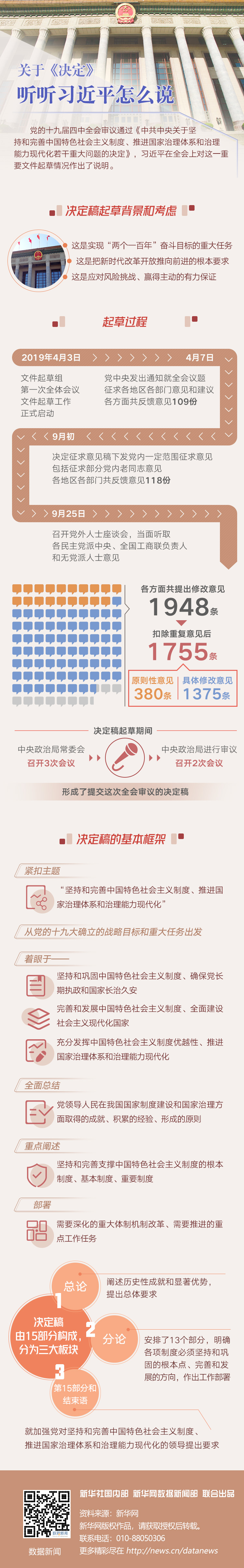利发国际欧洲厅|Home