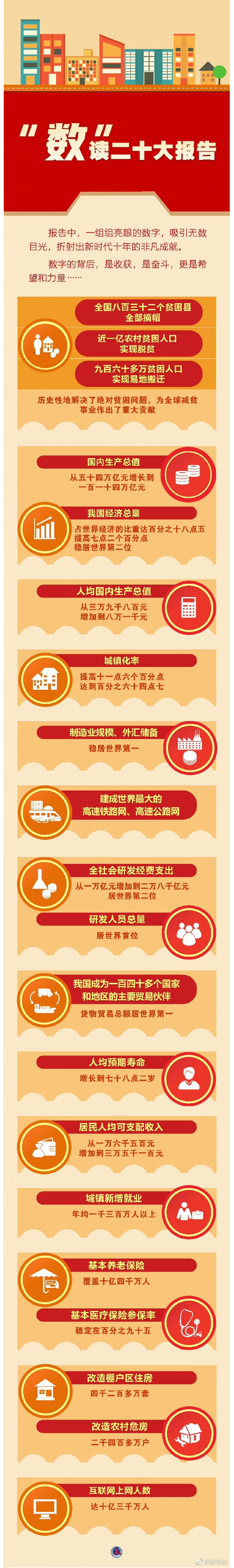 利发国际欧洲厅|Home
